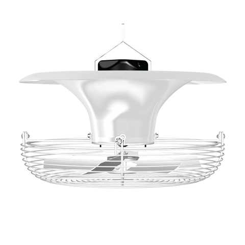 HAF Stir Fan with Wide Guard